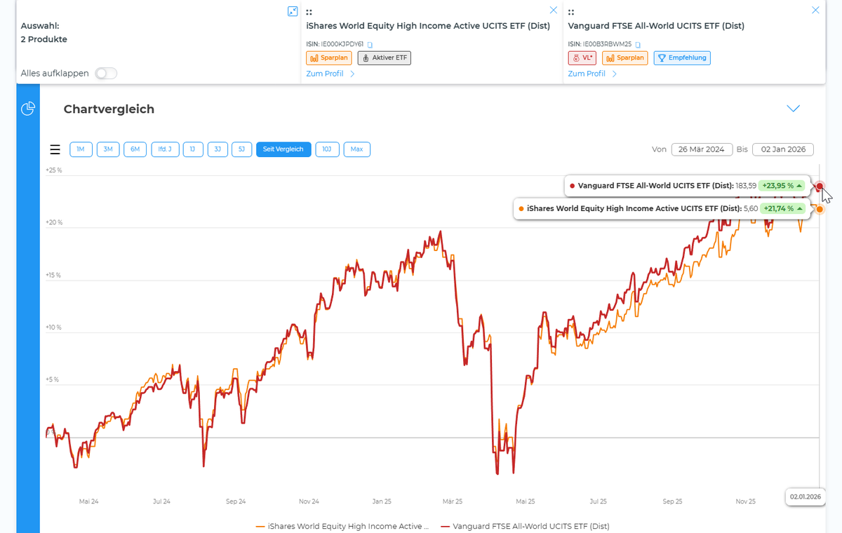 Manuel Palkowitsch (@mpalkowitsch) / Posts / X