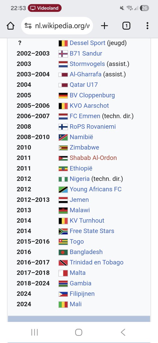 jeve97's tweet image. Afrika cup. Coach van Mali heeft een bekende kop, dus even googlen. Blijkt oud technisch directeur van Stormvogels te zijn geweest. 

Maar wat een lijst aan getrainde ploegen zeg😂😂