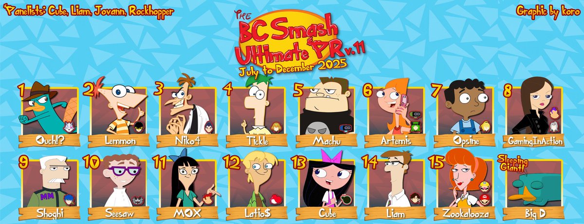 BCSmashUltimate's tweet image. Introducing BCRv11

Congratulations to everyone who made it!