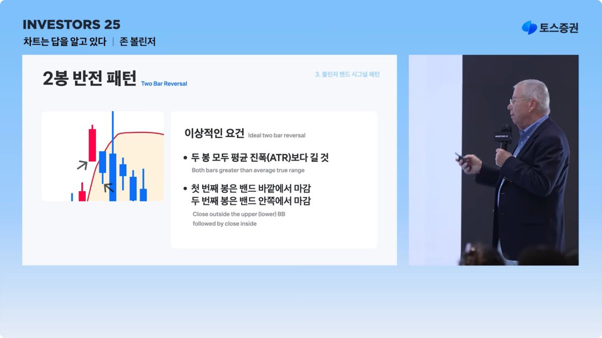 numocoinミ☆𝒩𝒰ℳ𝒪ℛ𝒪.ℐ𝒪☆彡비트코인 볼린저밴드.fad