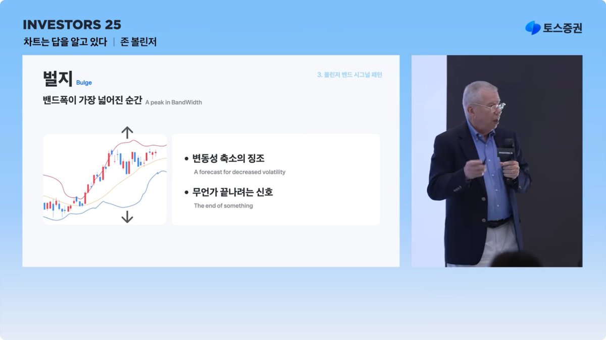 numocoinミ☆𝐍𝐔𝐌𝐎𝐑𝐎.𝐈𝐎☆彡비트코인 볼린저밴드.sqn