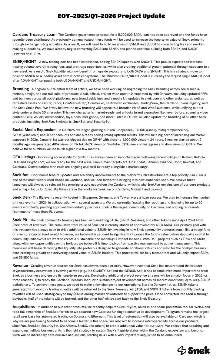 As we reflect on 2025 and look ahead to 2026, we want to share a comprehensive update on where Snek stands and where we’re heading next.

Thank you for being part of the Snek journey 🐍
