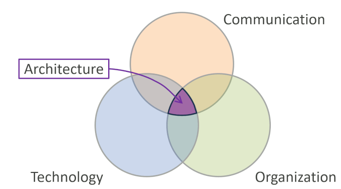 deararchitects tweet media
