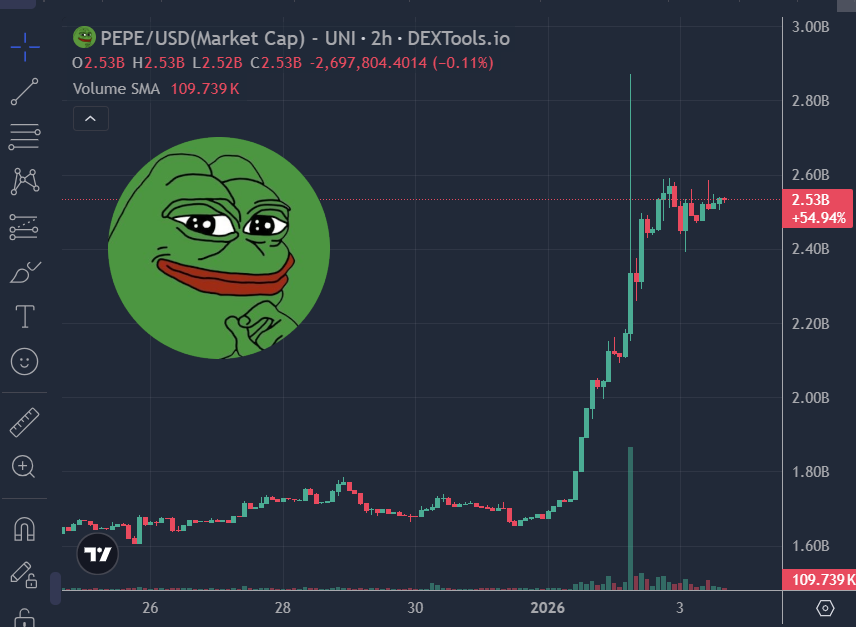 Ben Crypto tweet media