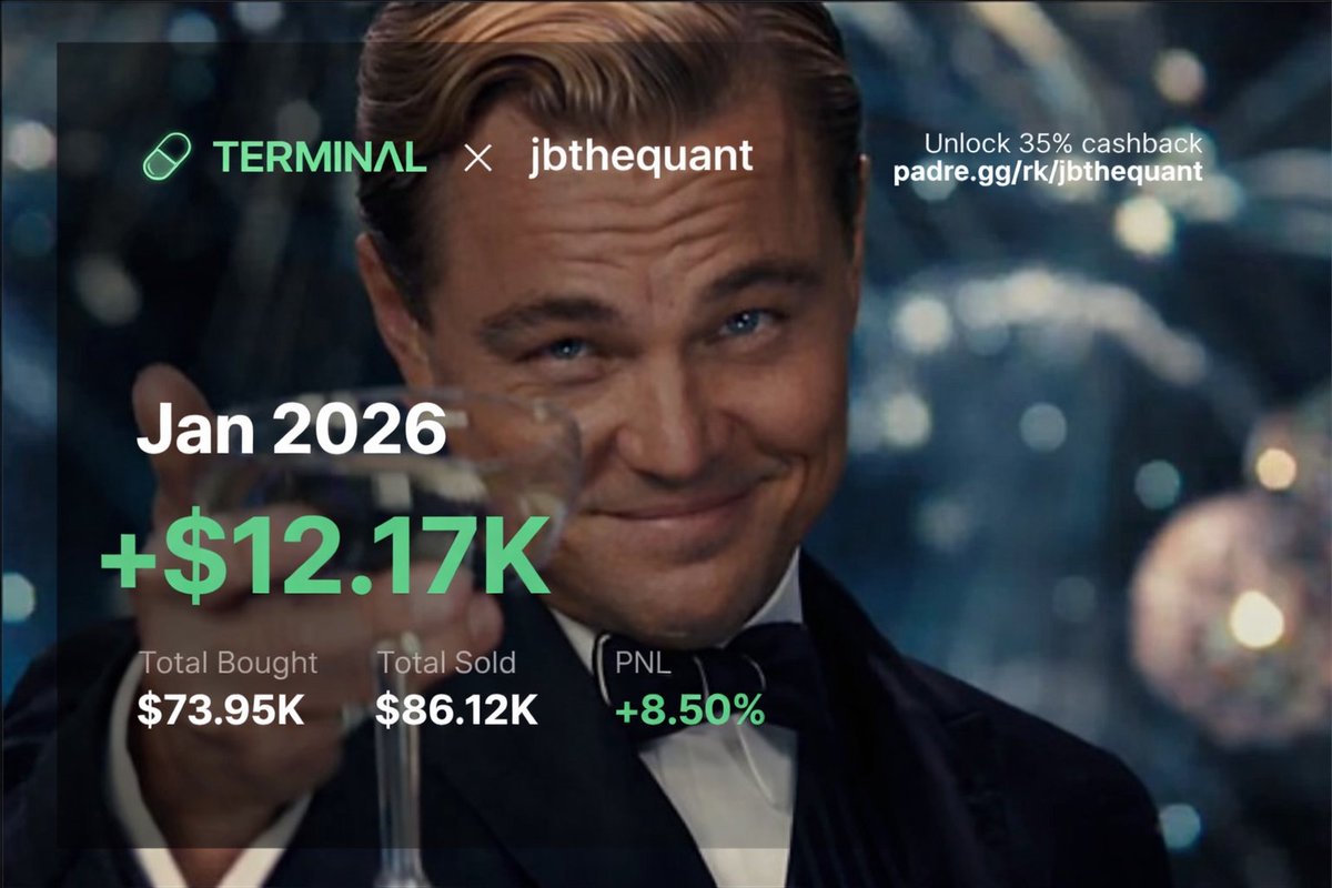 Decent start to 2026 i guess, only been 3 days in. 

Thanks <a href="/TradingTerminal/">Terminal</a> for making trading so seamless. 

Lets get this to 6 figs.