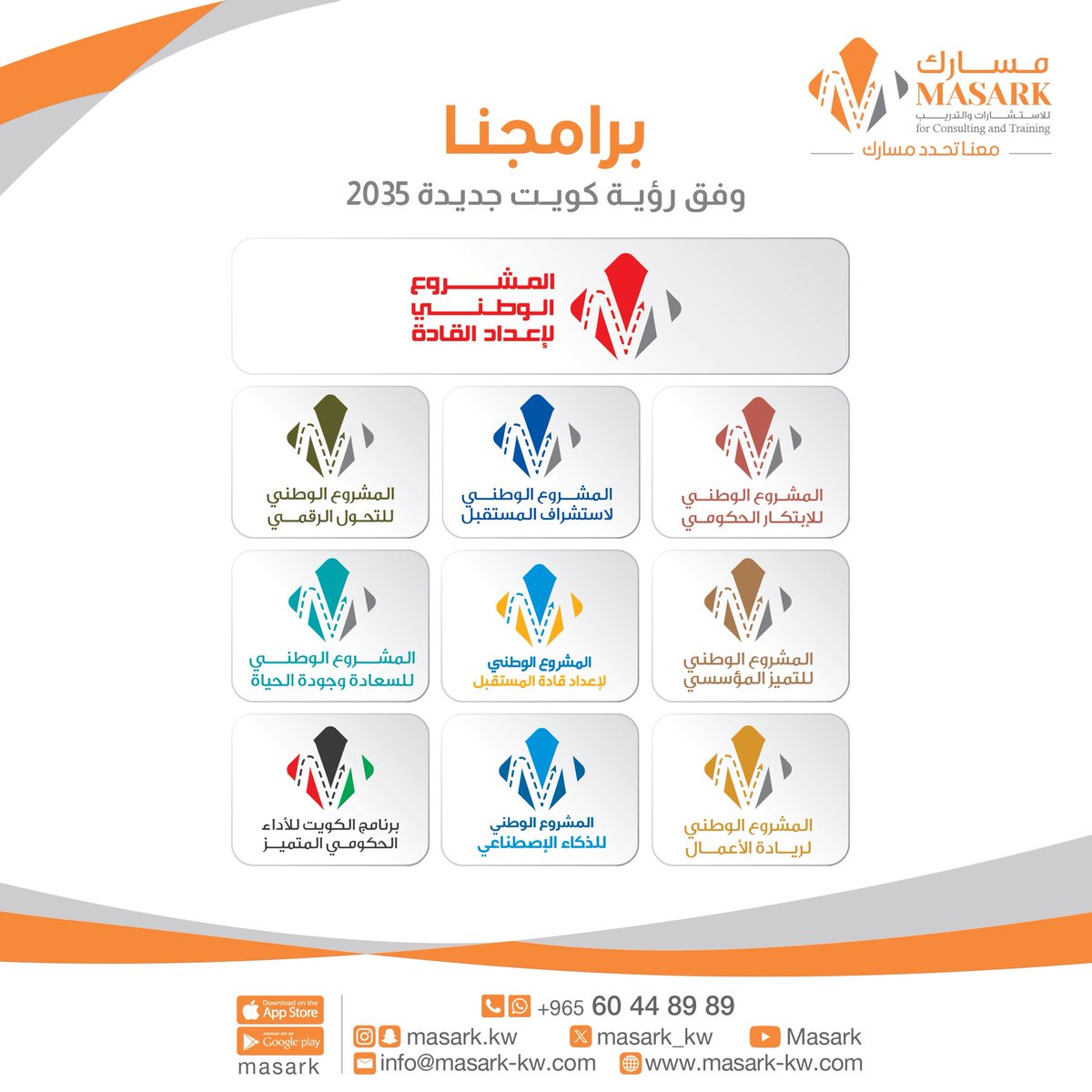 برامجنا التدريبيه وفق #رؤية_كويت_جديدة_2035