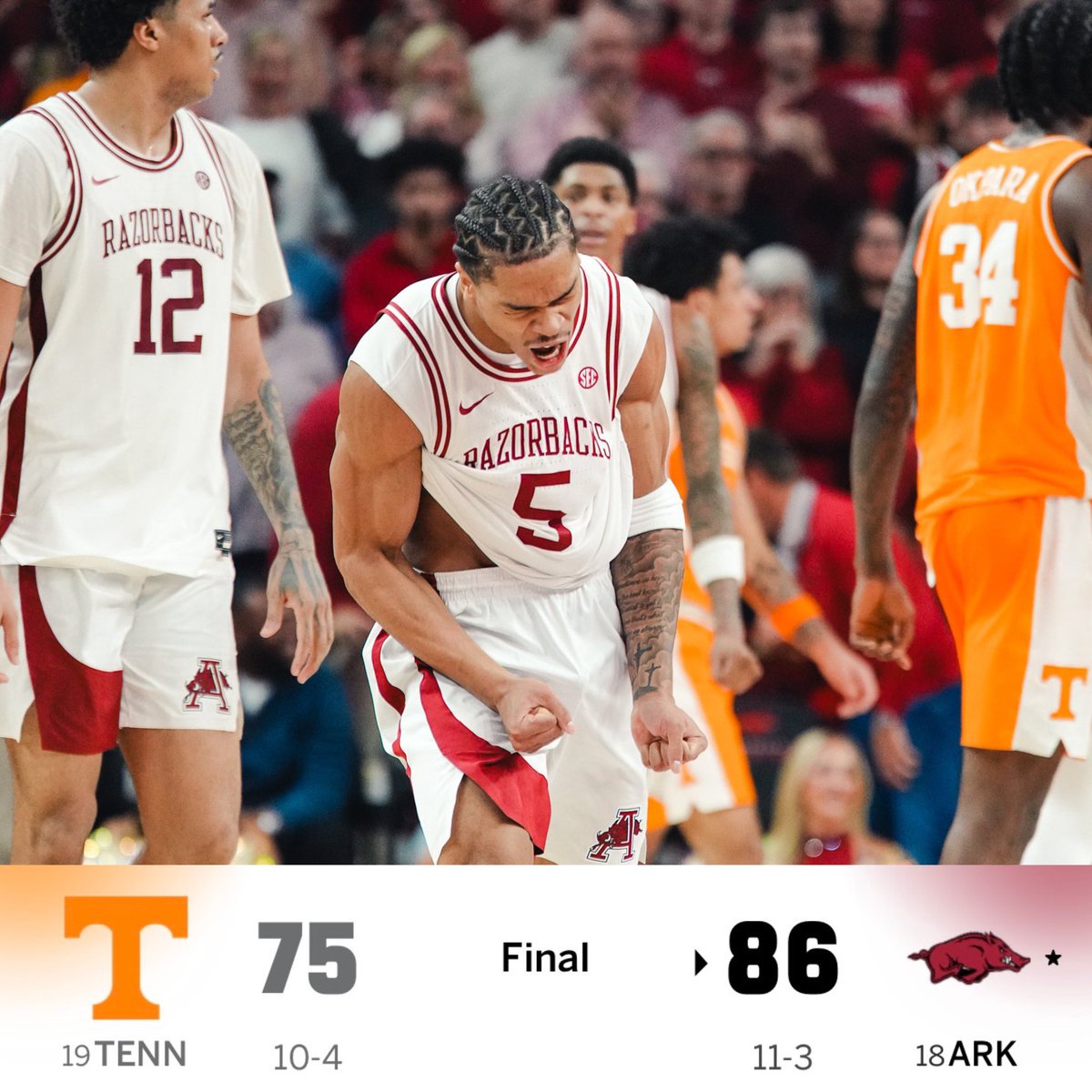 Rabid_Razorback's tweet image. GRITTY performance inside The Palace for the Hogs as they were able to deliver some knockout blows down the stretch to defeat the Vols &amp;amp; open up SEC play with a Win!👆🅰️🐗🏀

#Arkansas #Razorbacks #SEC #CBB