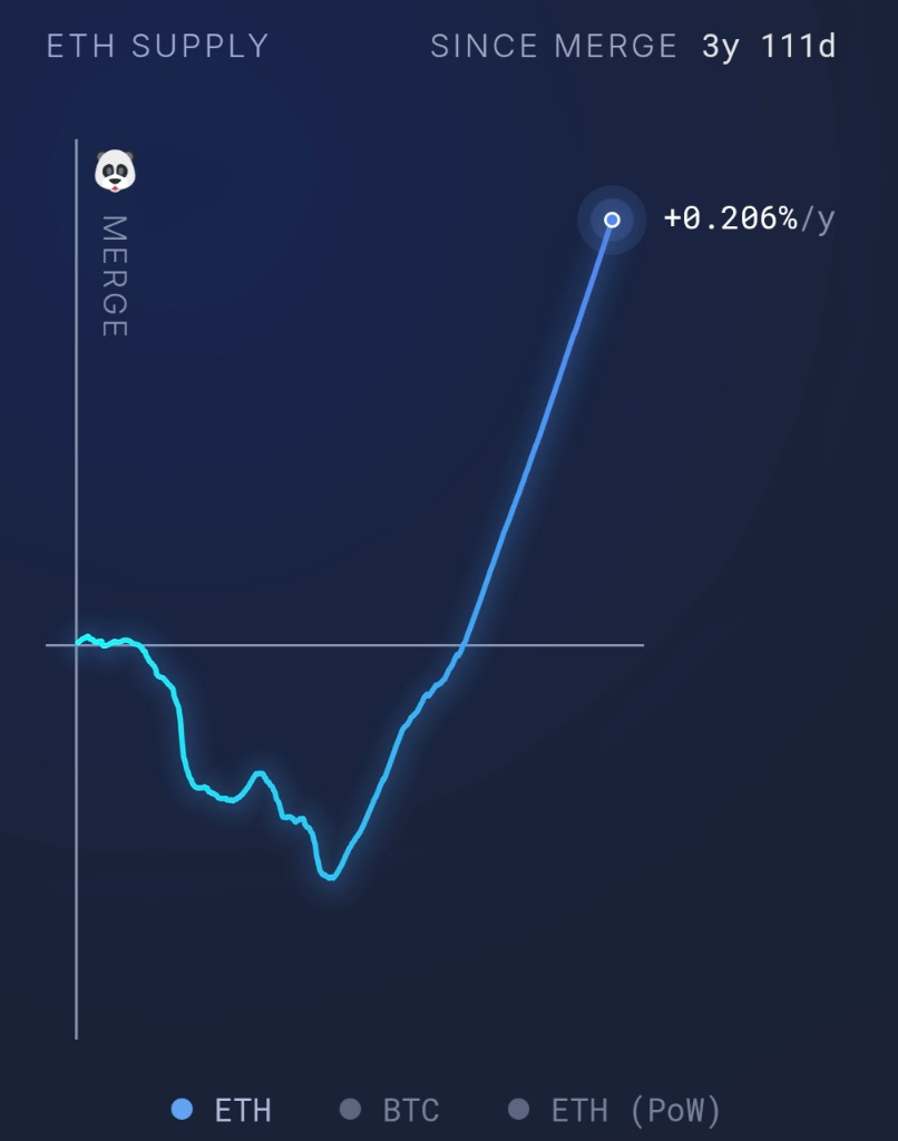 이더리움수수료[구글도배,구글찌라시 텔 𝐒𝐄𝐎𝟗𝟐𝟏]텔레장외거래.brk