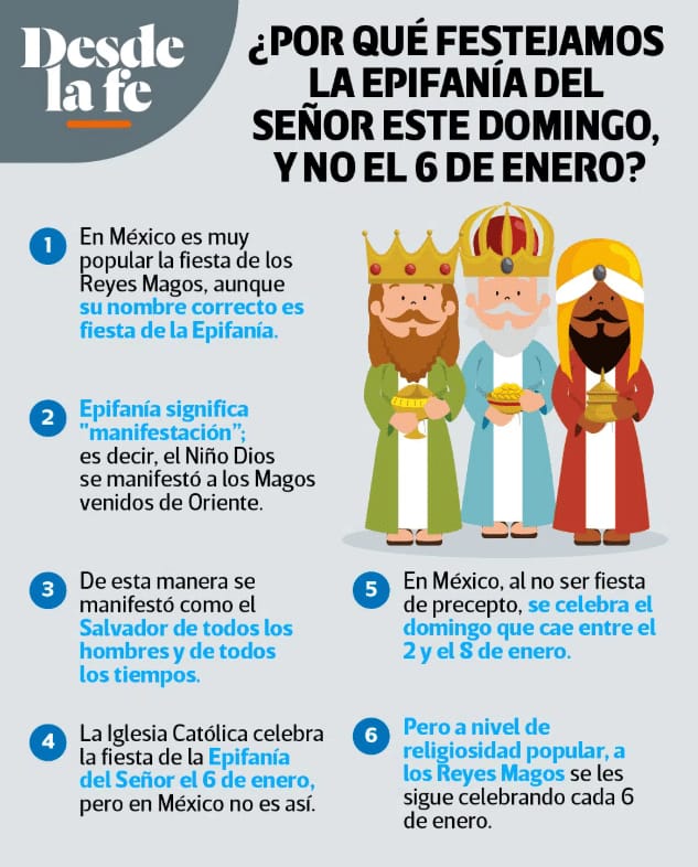 P. Antonio Rivero, LC (@padreantoniolc) on Twitter photo 