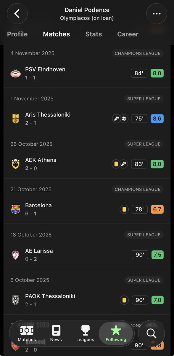 Mitrogoal tweet media