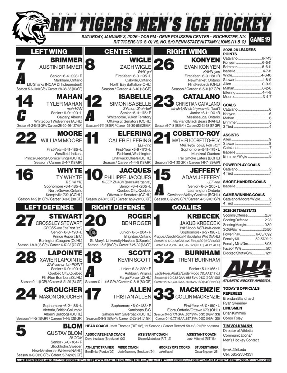 Penn State Men’s Hockey tweet media