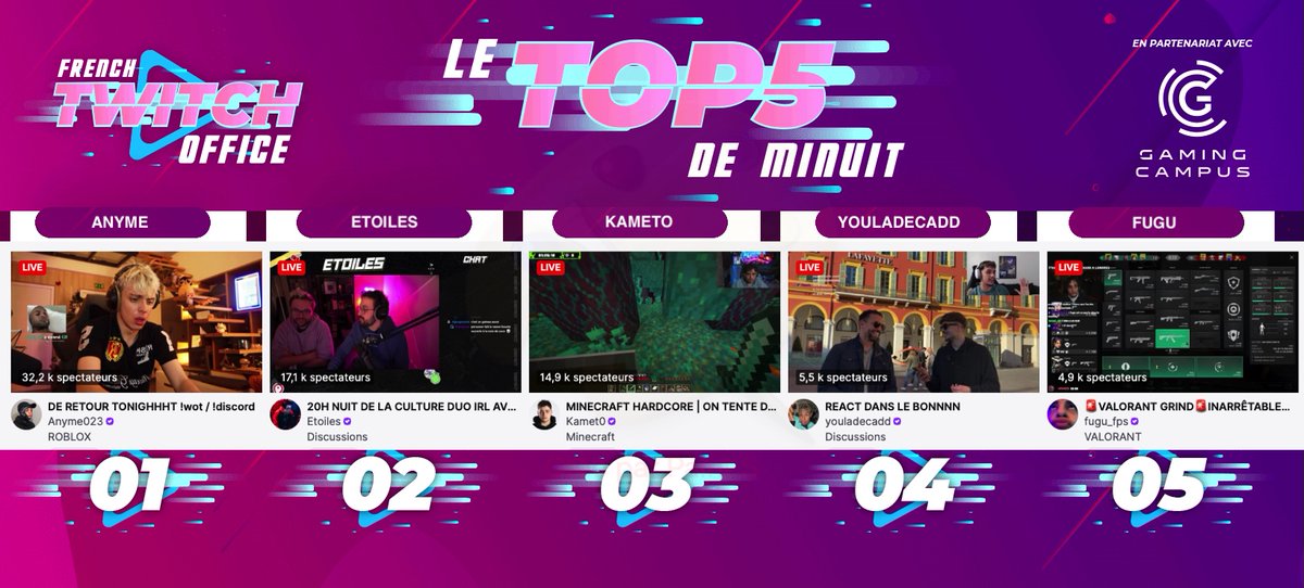 French TwitchOffice tweet media