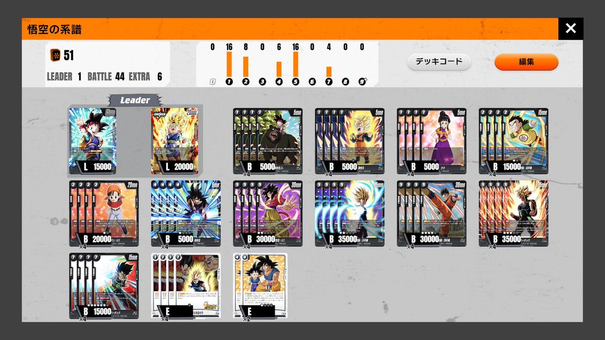 ドラゴンボール #フュージョンワールド 悟空jrを使用し昇格戦含み10