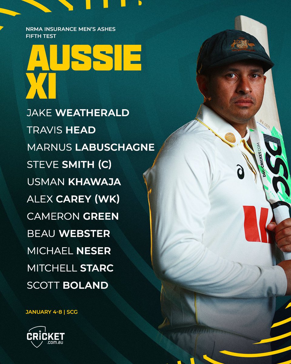 cricket.com.au tweet media