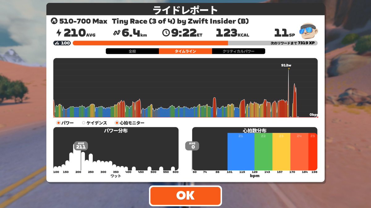 monionoheya's tweet image. 10/37, 31/37, 31/34, 30/36でした。チェーン落ちするわ心拍計繋がらないわで散々な結果🤪 #tiny