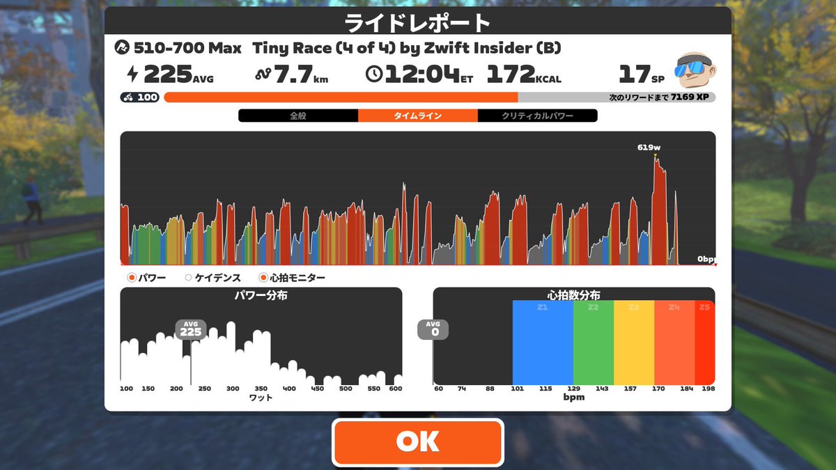 monionoheya's tweet image. 10/37, 31/37, 31/34, 30/36でした。チェーン落ちするわ心拍計繋がらないわで散々な結果🤪 #tiny