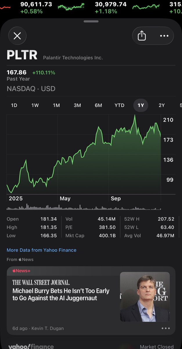 Tonight, watching this live, the one who should be trembling is Michael Burry.

Now he finally understands why Palantir $PLTR is worth $500B.

30 minutes.
U.S. helicopters in and out.
Virtually zero casualties.
A sitting president extracted.

What was secured is not a headline.