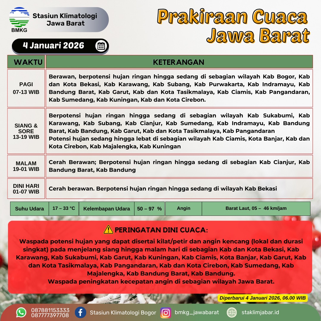 Hai sobatBMKG, berikut prakiraan cuaca untuk hari ini wilayah Jawa Barat.
#cuaca #hujan #banjir #jawabaratn #bmkg #staklimjabar