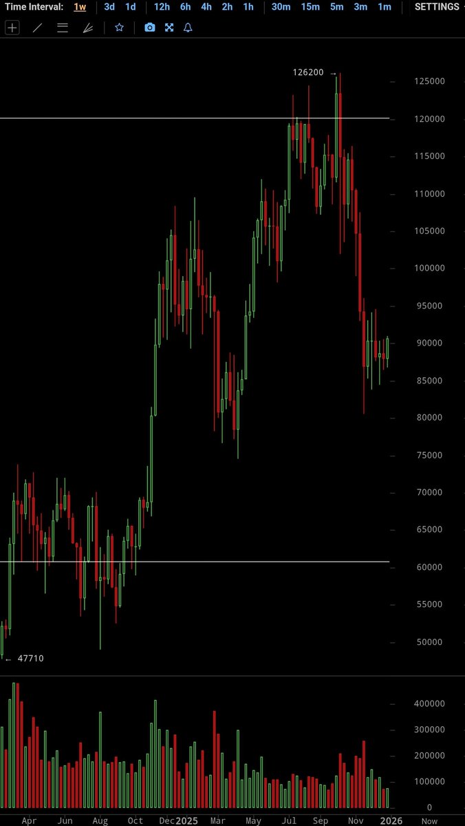 smolting (wassie, verse) tweet media
