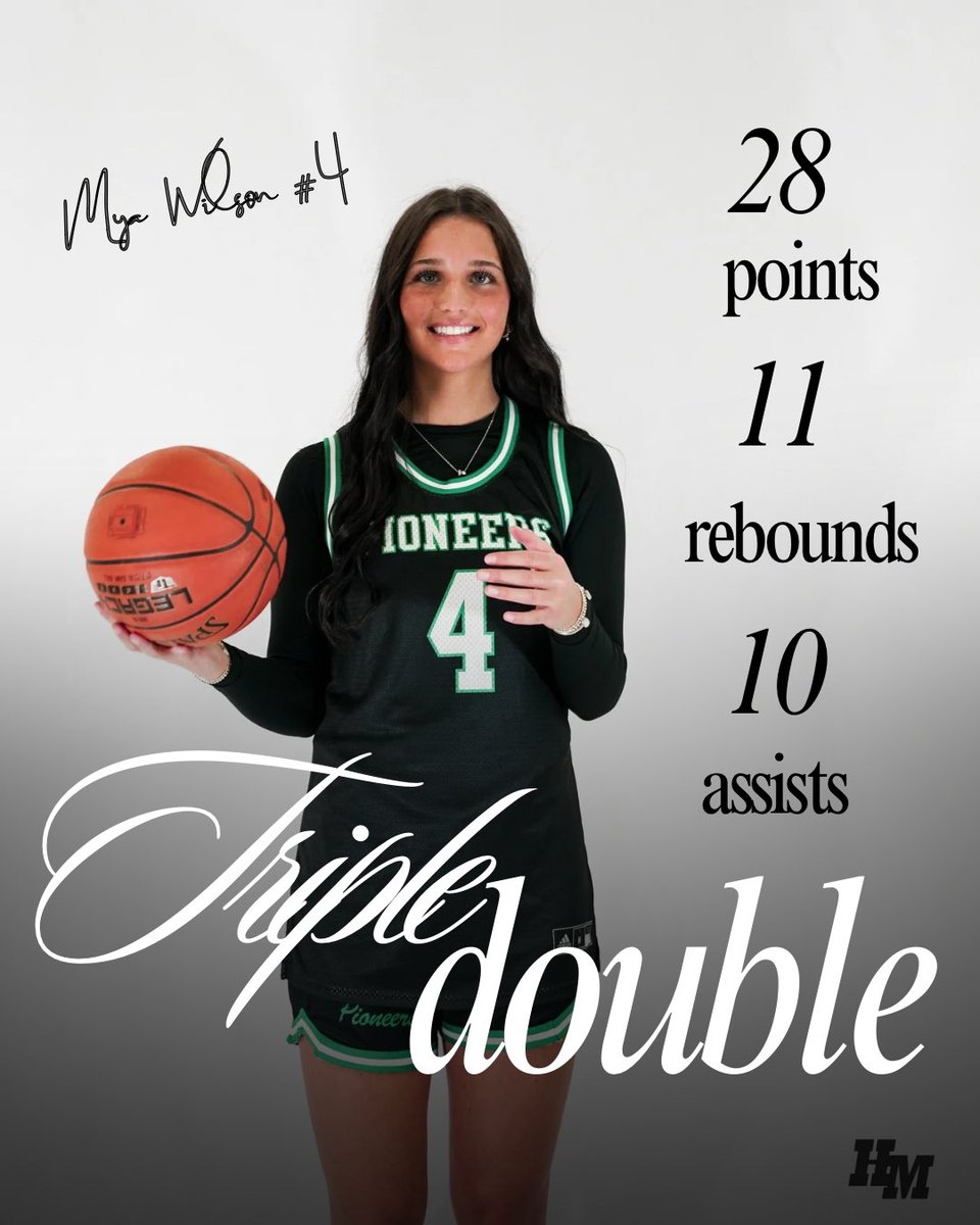 Hill-Murray Girls Basketball tweet media