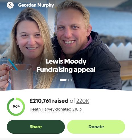 Petercrowdpro's tweet image. Lewis Moody's MND appeal (by Geordan Murphy) started slow → £210k (96% of £220k) → now £262k+ of £280k goal
Ethical sharing &amp;amp; engagement helped build real growth. Proven tips can accelerate yours, too.
DM for authentic hacks! 💪