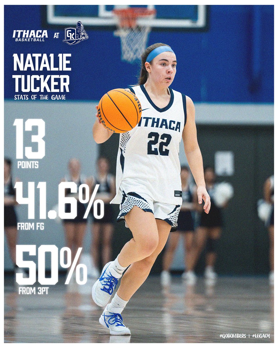 Ithaca Women's Basketball tweet media