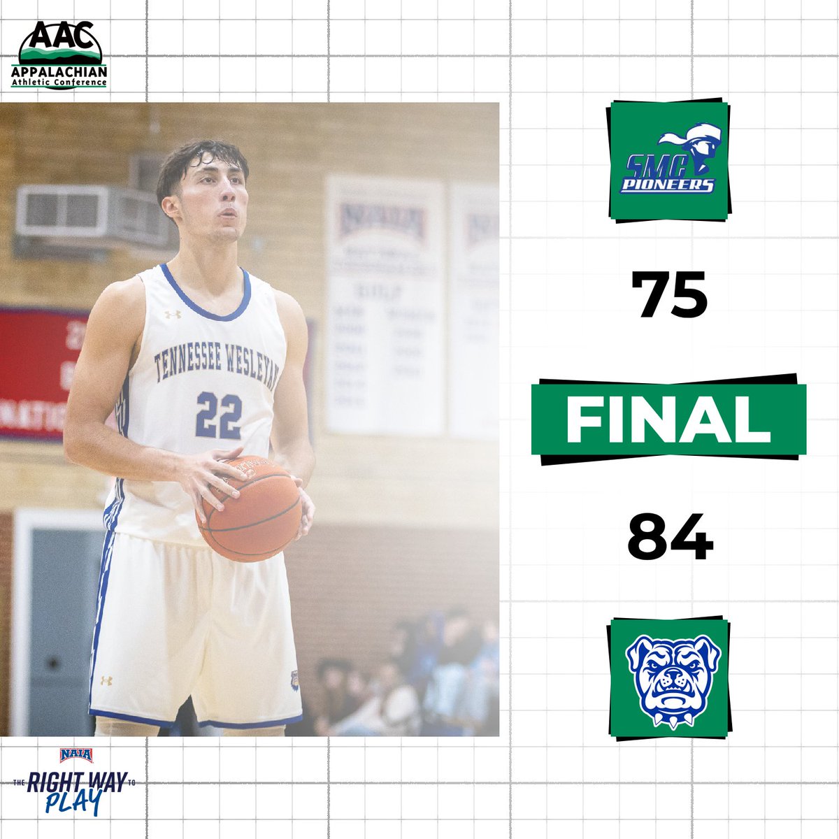 AACsports's tweet image. 🏀FINAL

@twbulldogs outscored @GOSMCPIONEERS 42-29 in the second half to overcome a 4-point halftime deficit to get the #AACMBB win

JJ Rueckert led TWU with 19 points, while Ty Runyan had 16 points 

#NAIAMBB | #ProudToBeAAC | #TheRightWayToPlay