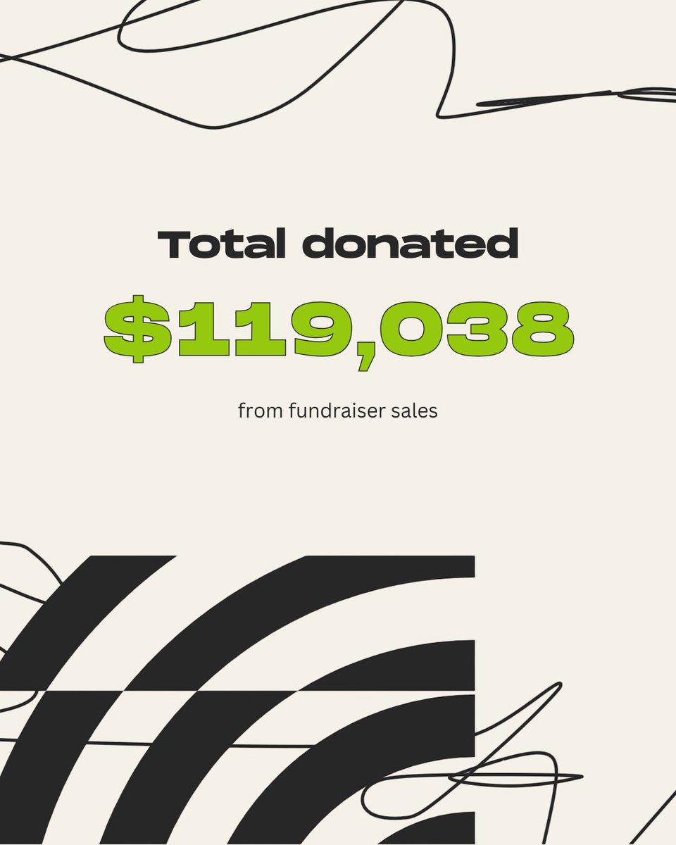 Rubio's Coastal Grill tweet media