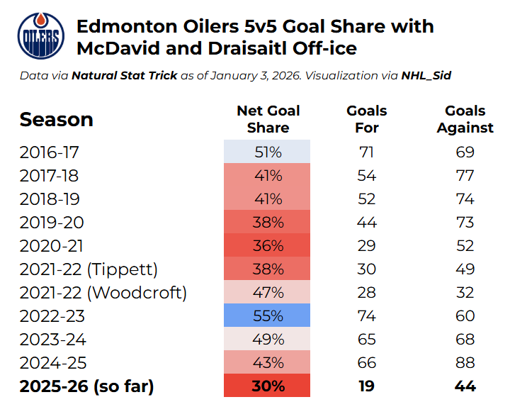 Sid 🇨🇦 tweet media