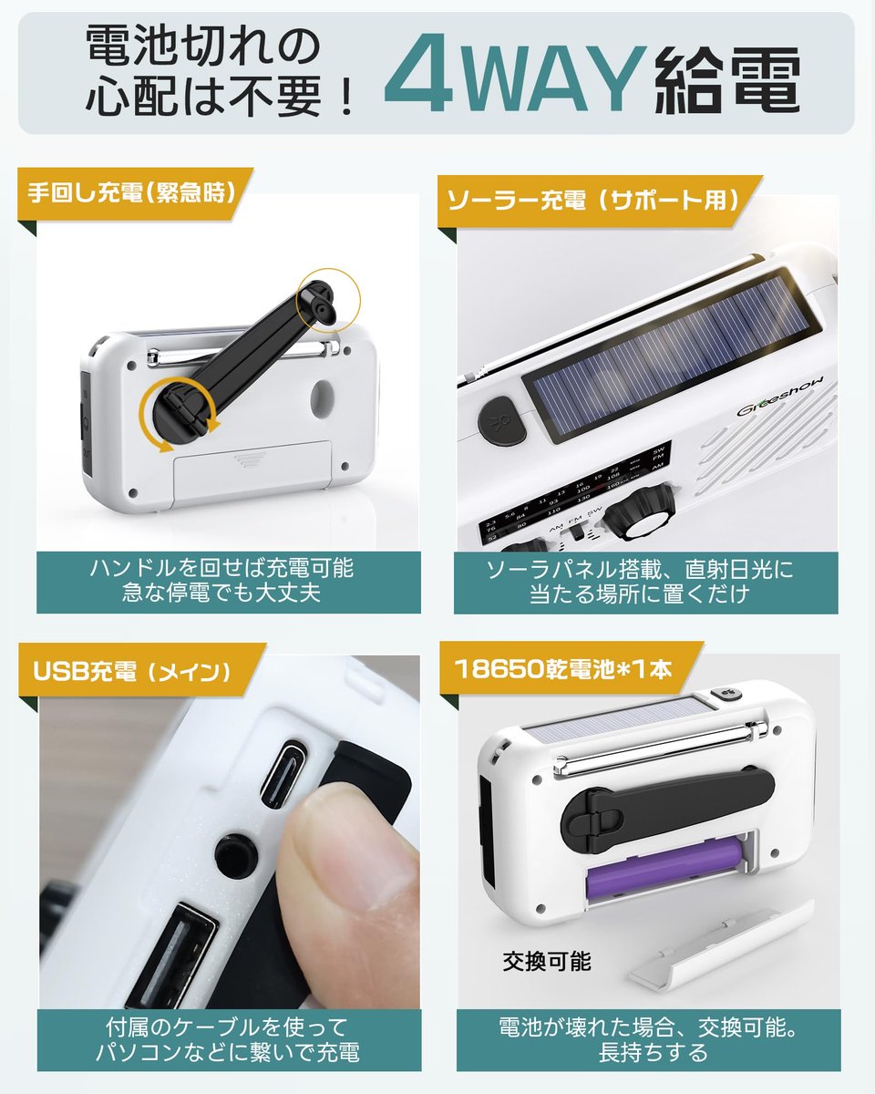 防災安全協会推奨品認証】 Greeshowの多機能防災ラジオ。 ⠀ 手回し