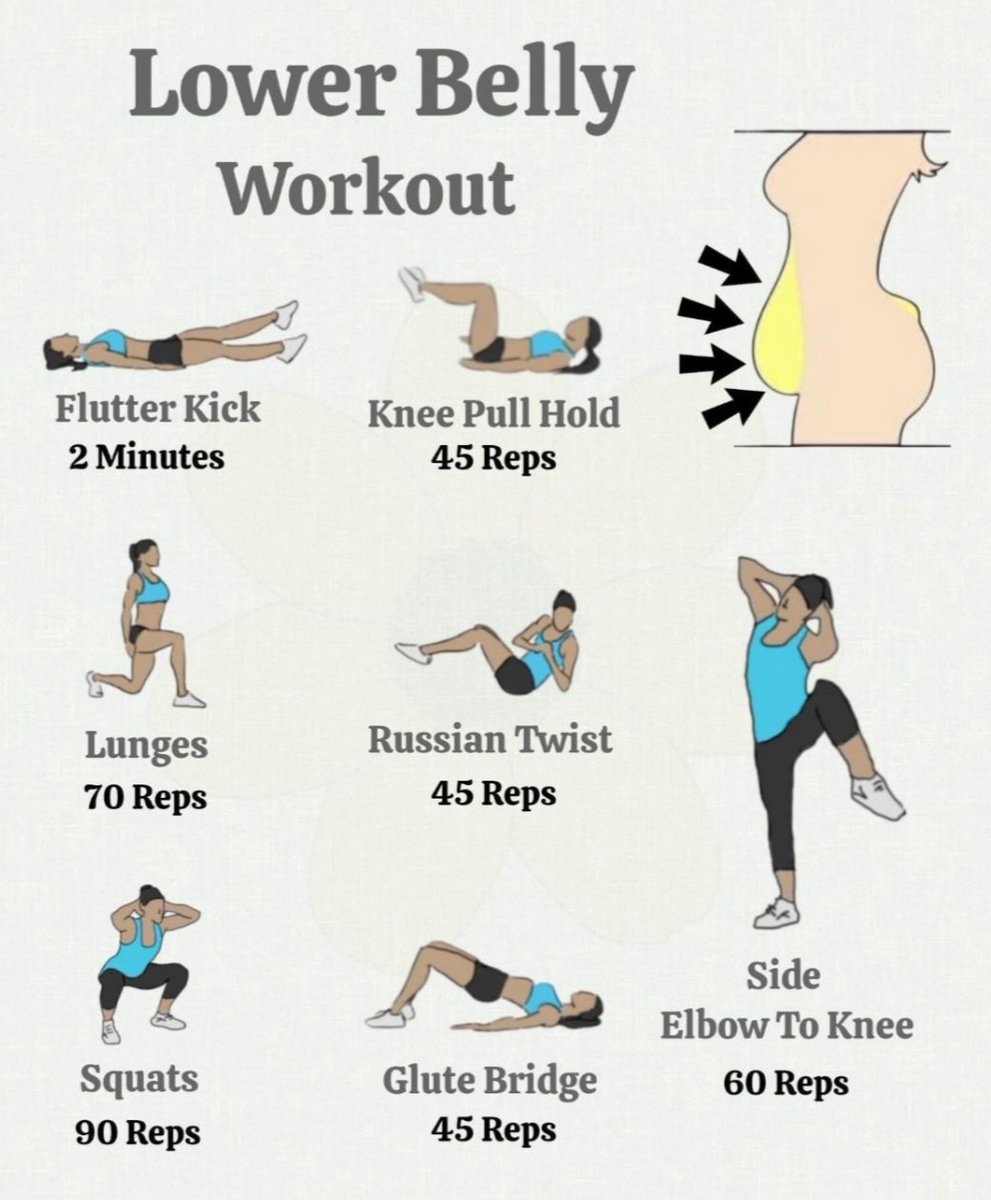 Lower Belly Workout💯