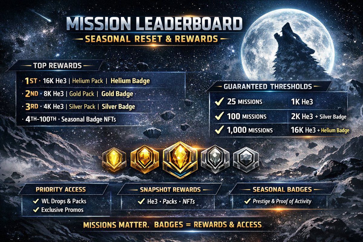 Moon Mining He3 tweet media