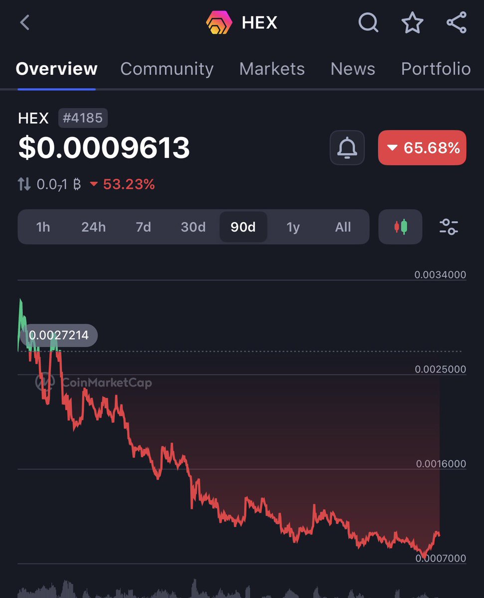 Eva on $HEX (@HexTrue) / Posts / X