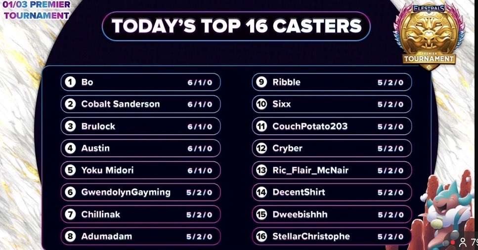 Stellar💫Christophe tweet media