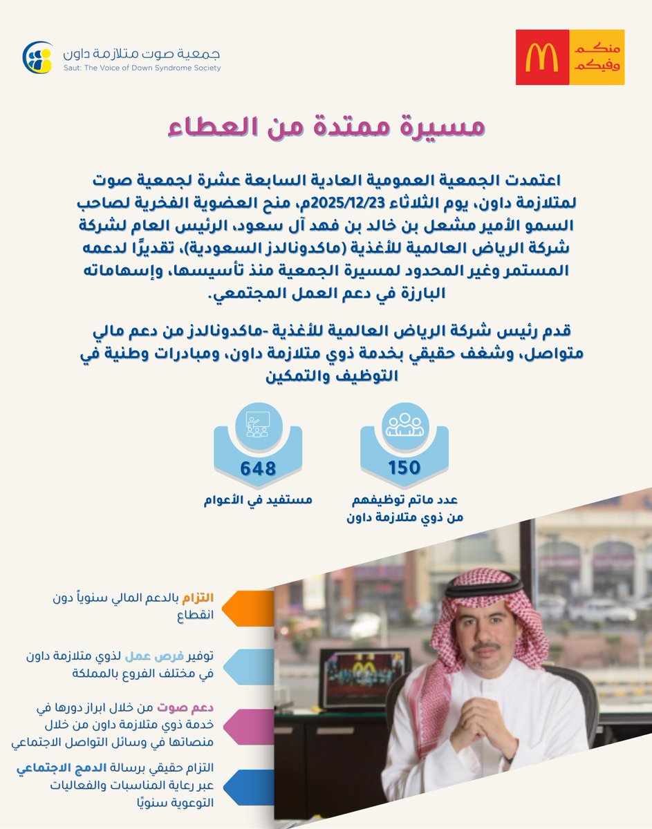 مسيرة ممتدة من العطاء 🙏🏼💙