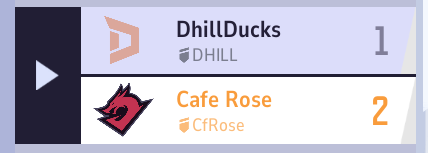 Coach_Prosper_'s tweet image. absolute🐐s. good job to you guys today !