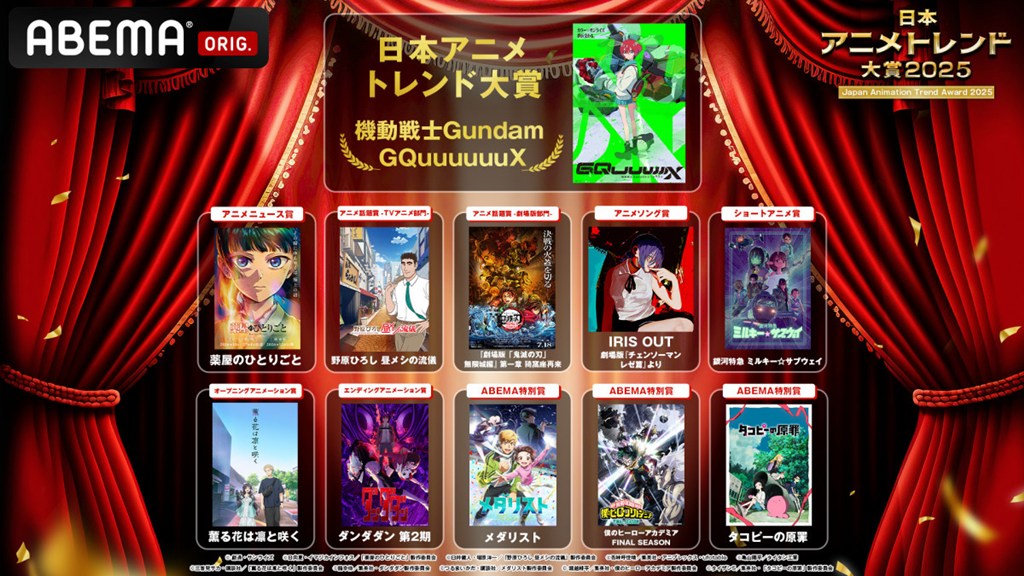 スーパーアニメーションアワード　89* Japan Anime Trend Awards 2025 Reveals Winners Across All Nine