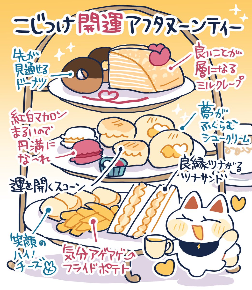 hikarium02's tweet image. こじつけ開運アフタヌーンティー✌️