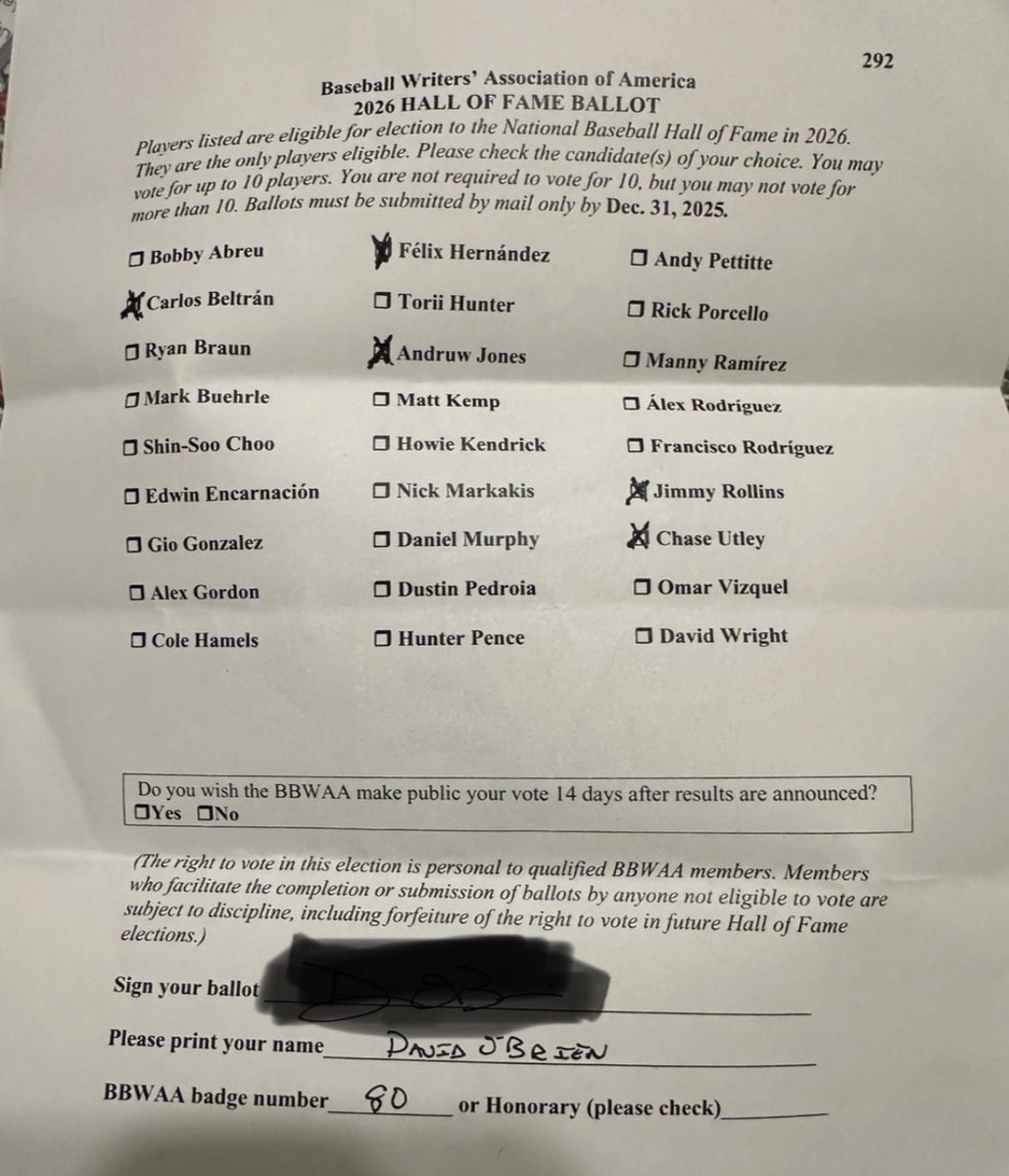 DOBrienATL's tweet image. Here’s my Hall of Fame ballot.