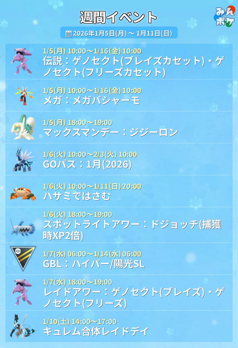 ポケモンGO攻略⚡みんポケ (@pokemongo_db) / Posts / X
