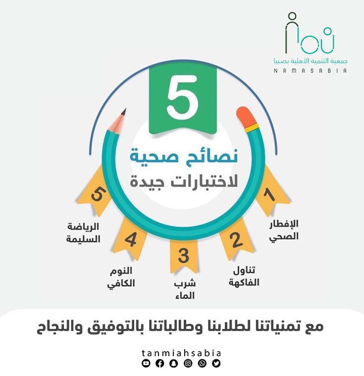 🌱 خمس نصائح صحية لاختيارات أفضل
إفطار صحي
تناول الفاكهة
شرب الماء
نوم كاف
رياضة سليمةمع تمنياتنا لطلابنا وطالباتنا بالتوفيق والنجاح وبصحة دائمة 🌟#نصائح_صحية
#صحة_الطلاب
#نمط_حياة_صحي
#العودة_للمدارس
#التغذية_الصحية
#شرب_الماء
#الرياضة
#جمعية_التنمية_الأهلية_بصبيا
#نماء