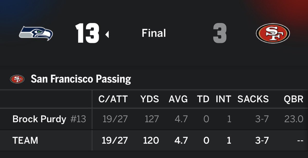 titansfilmroom's tweet image. 🤔🤔🤔