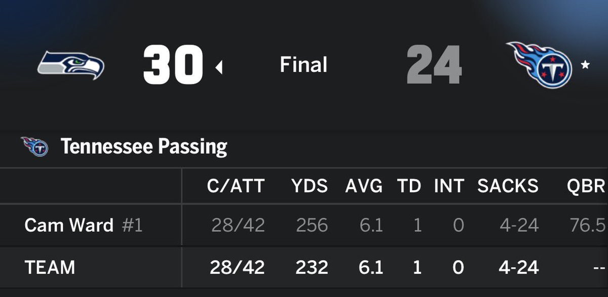 titansfilmroom's tweet image. 🤔🤔🤔