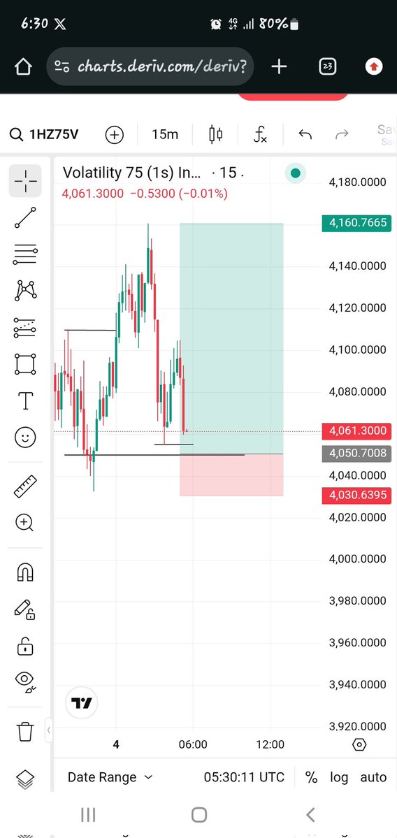 Callme_Andy_'s tweet image. V75(1s)
Let's see how it goes