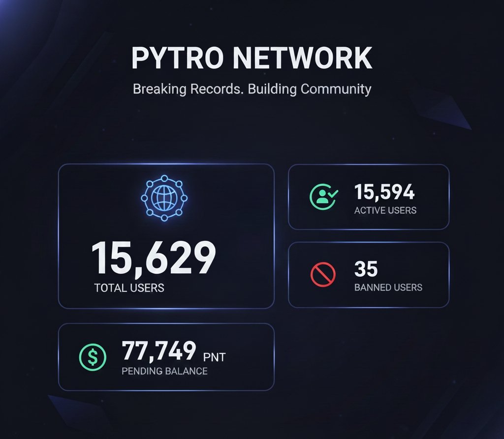 PytroNetwork's tweet image. Pytro Network is UNSTOPPABLE! 🚀
30 Days | 15.5K+ Users 🌐
🔥 Total: 15,629
✅ Active: 15,594
🚫 Banned: 35 (Clean Ecosystem)
💰 Pending: 77,749 PNT
The community is growing fast! Don’t get left behind. 💎
 pytronetwork.site
#PytroNetwork #PNT #Web3 #Crypto #MiningApp