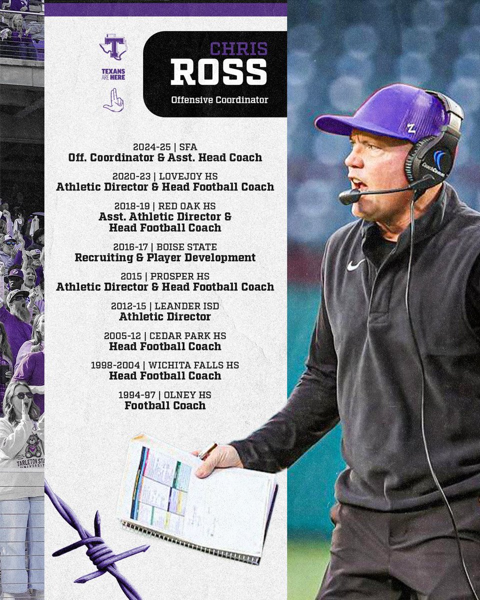 Tarleton State Football tweet media