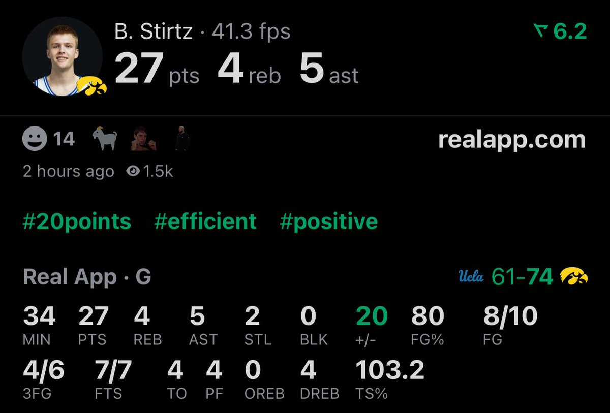 I remember in the summer people said “ts wont fly inthe Big Ten” about Bennett Stirtz

Insane lol. What a baller
