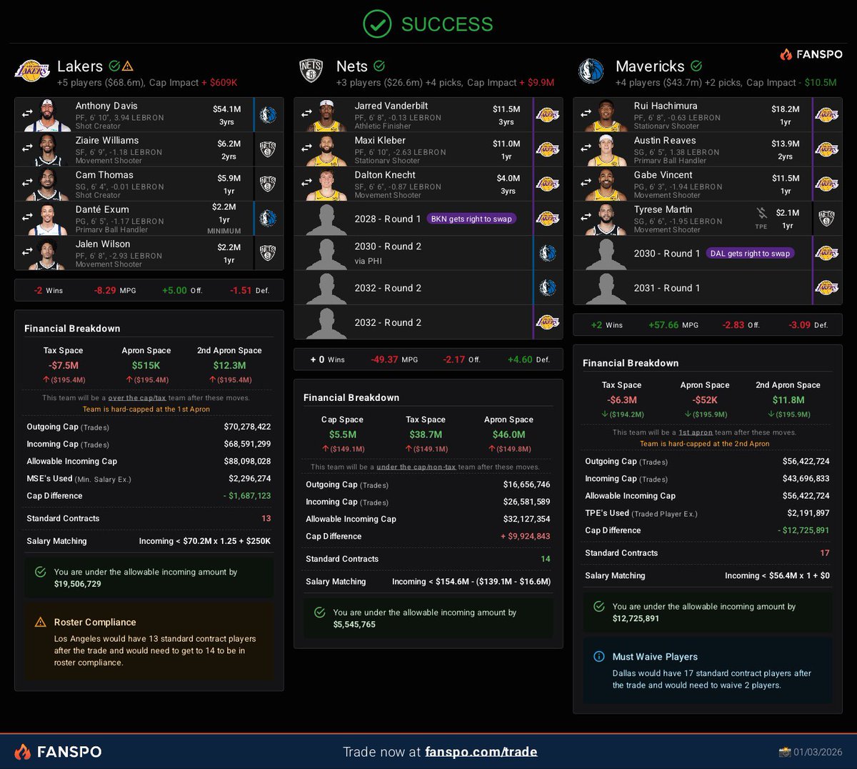 Lakers Legacy tweet media