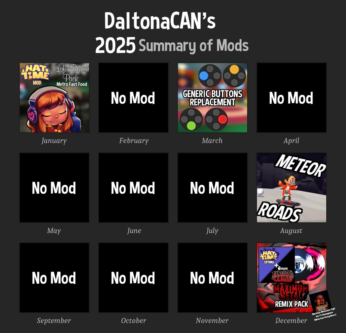 Dalton Mcguire tweet media