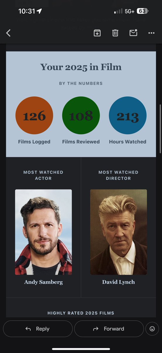 gleek0415's tweet photo. @thelonelyisland and David Lynch shoutout for making my 2025 lit and awesome. @letterboxd hii https://t.co/i7feF4bkr8